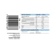 Chrom 200 mcg Pikolinian Chromu Metabolizm Glukozy VEGE (120 kaps) Osavi