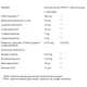 WITAMINA E Tokotrienols Complex PLUS 50mg Tokotrienole Q10 (60kaps) ALINESS