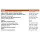 CAL-MAG Stress Formula B-Complex Witamina C (100tab) Now Foods