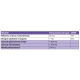 Glukozamina Chondroityna MSM (120 sgels) Jarrow Formulas