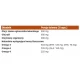 Super Omega 3-6-9 1200 mg Kwasy Tłuszczowe (90 sgels) Now Foods