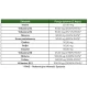 Kompleks Witamin B-50 Methyl B-complex Max+ (60 kaps) Pharmovit