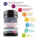 Probiotyk BifidoBacterium FORTE Balance 20 mld (60 kaps) Aliness