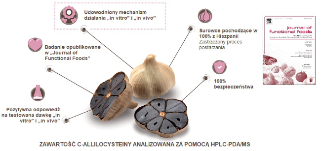 Reakcje chemiczne
