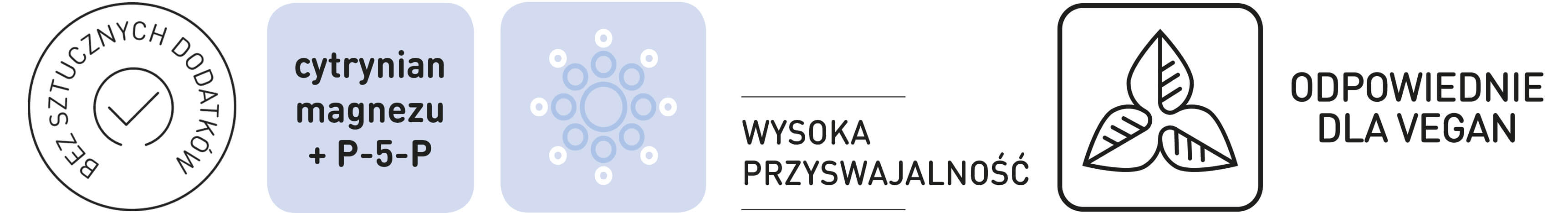 Prenacaps wyróżniki