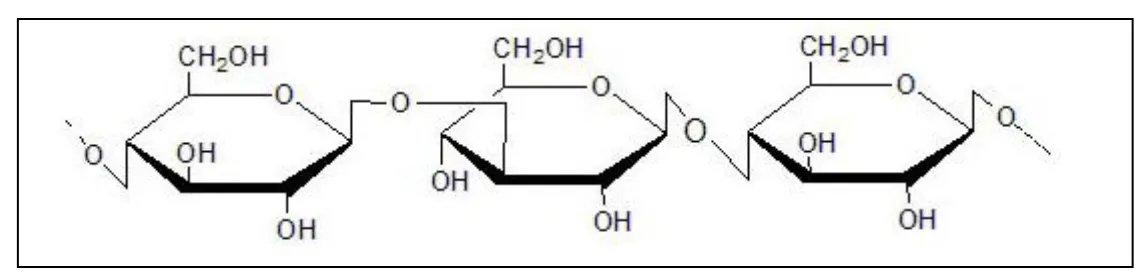 Beta-glukan owsiany