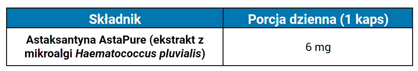 ASTAKSANTYNA ASTAPURE 6 MG 30 WEGAŃSKICH KAPSUŁEK MIĘKKICH DOCTOR'S BEST - Składniki