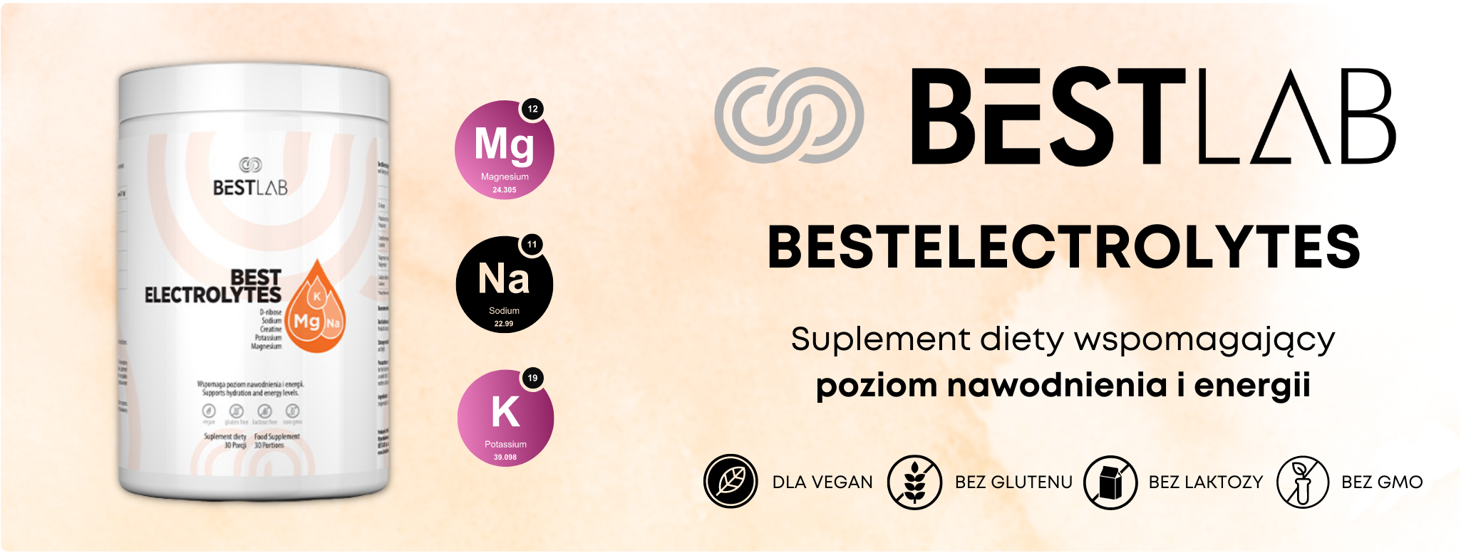 BestElectrolytes BestLab