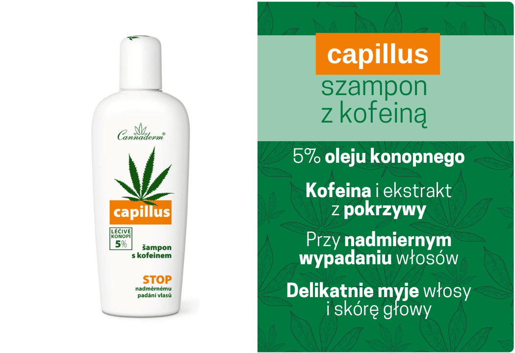 Capillus szampon z kofeiną przeciw wypadaniu włosów 150 ml Cannaderm