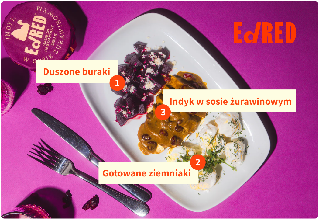 Indyk w Sosie Żurawinowym Ed Red
