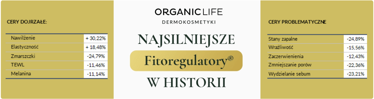 Aloes Drzewiasty Fitoregulator