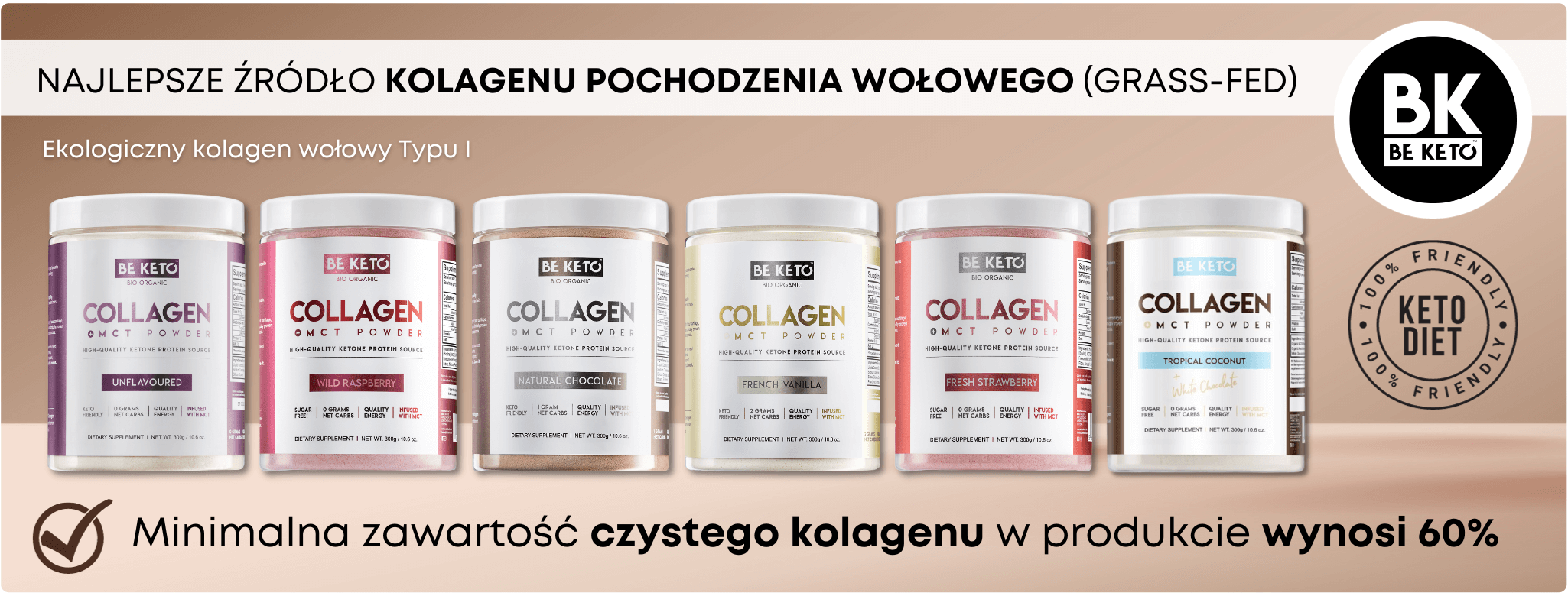 BeKeto Produkty