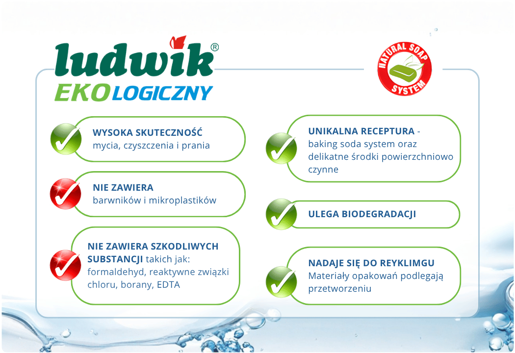 Cechy Ludwik Ekologiczny