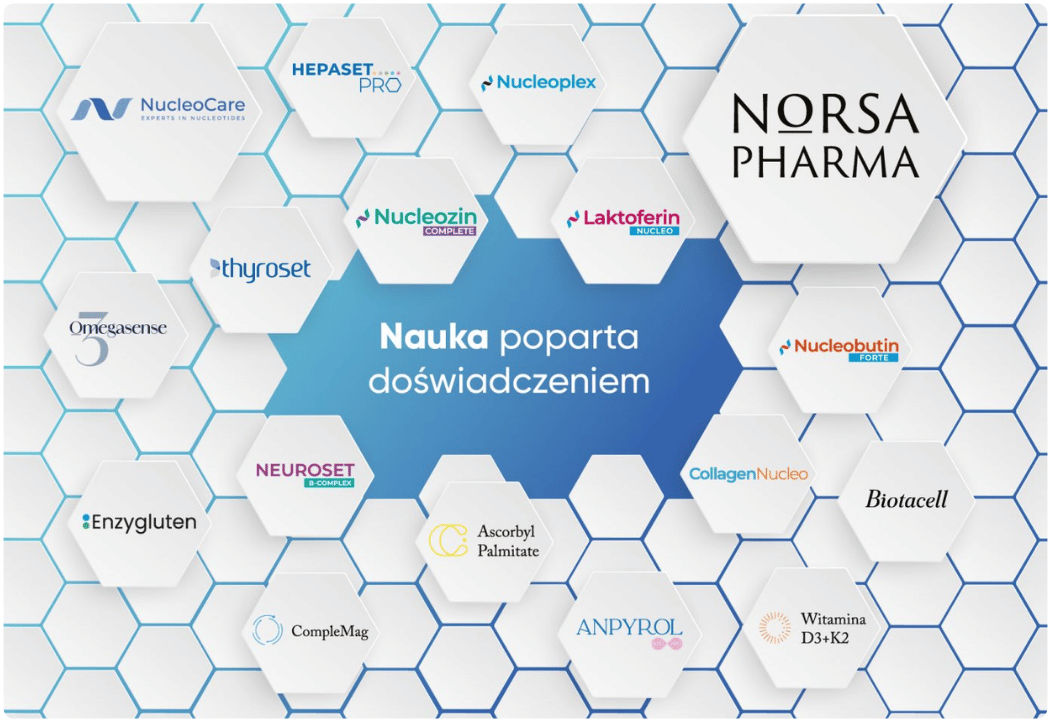 Norsa Pharma