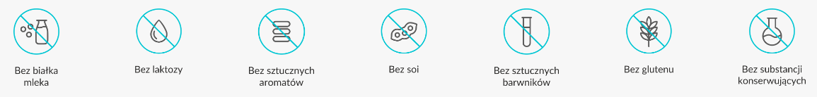 znaczniki Mito-pharma B-Komplex