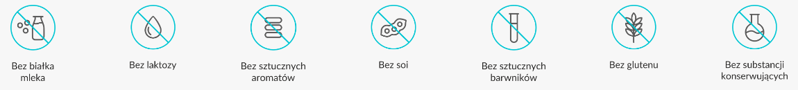 znaczniki Mito-pharma B-Komplex