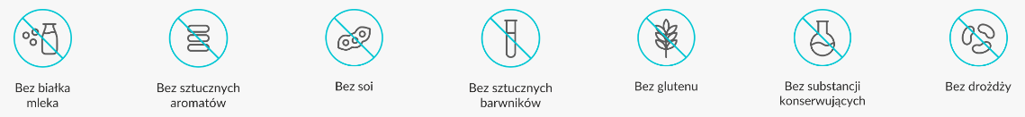 Znaczniki Mitopharma Witamina B12