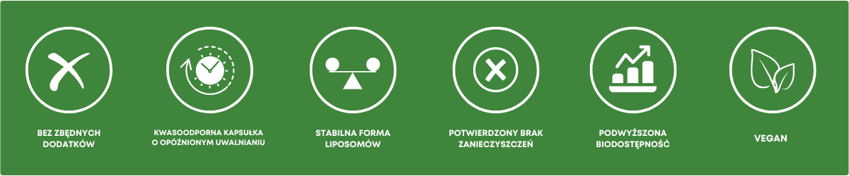 Lipocaps Formeds