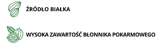 Targroch Mąka Migdałowa