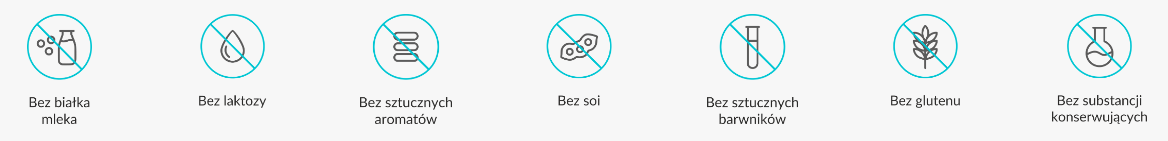 znaczniki Mito-pharma