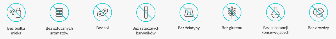 Znaczniki Mitopharma Witamina C